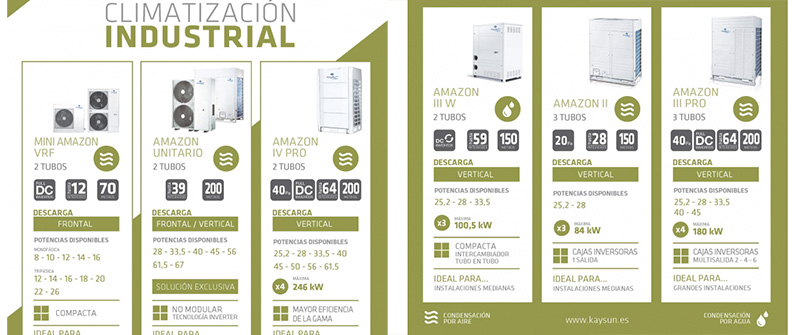 aire-acondicionado-kaysun-benejam-refrigeracion-menorca