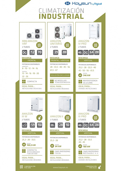 aire-acondicionado-kaysun-benejam-refrigeracion-menorca-2